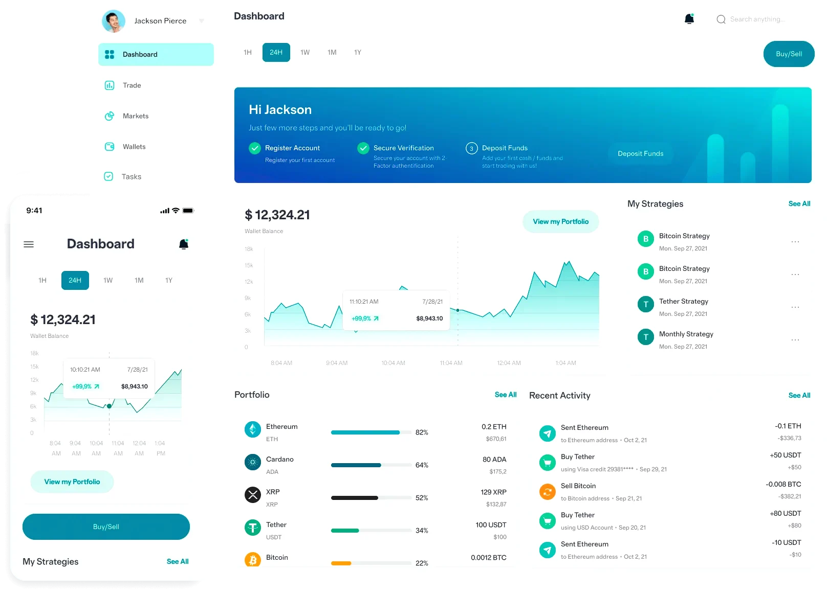 Vrai Bitfex trading in België