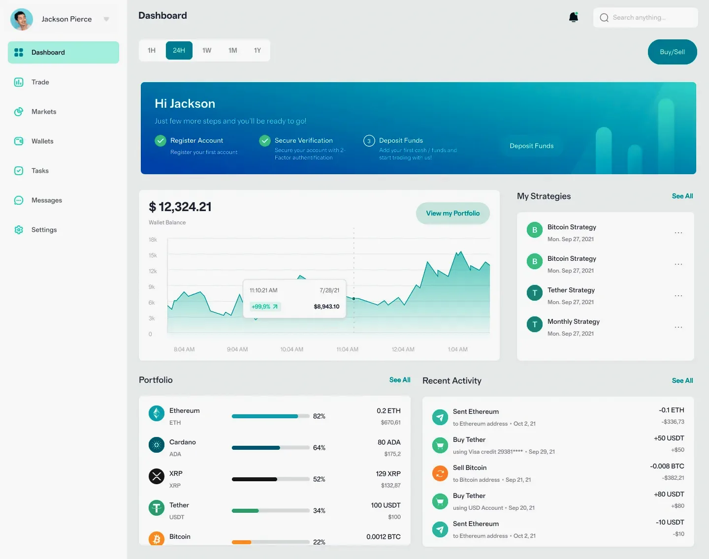 Vrai Bitfex portfolio management
